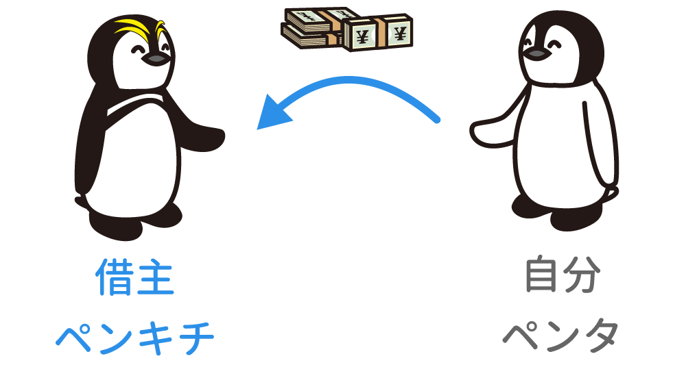 借方・貸方の覚え方