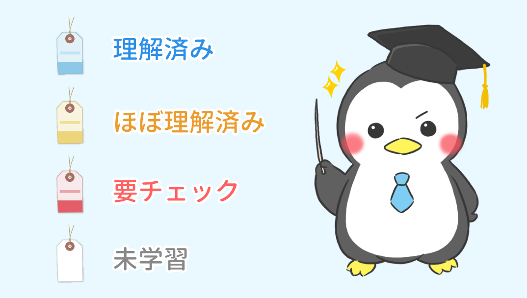 ふせんで管理